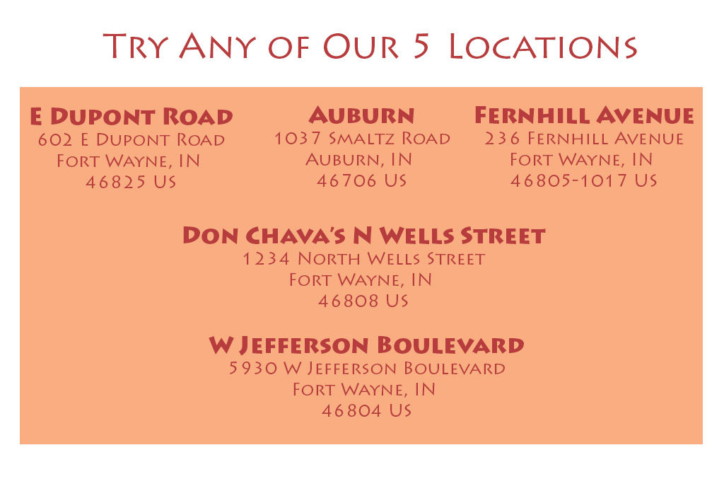 locations